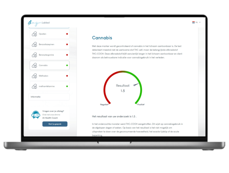 Cannabis resultaat drugs test