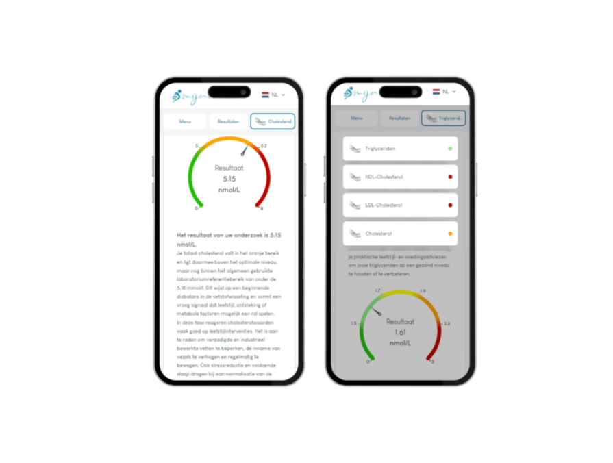 Het resultaat van een cholesterol thuistest. deze test bevat Het meest complete rapport met AI integratie en leefstijl advies. Het resultaat van een cholesterol thuistest. deze test bevat Het meest complete rapport met AI integratie en leefstijl advies.
