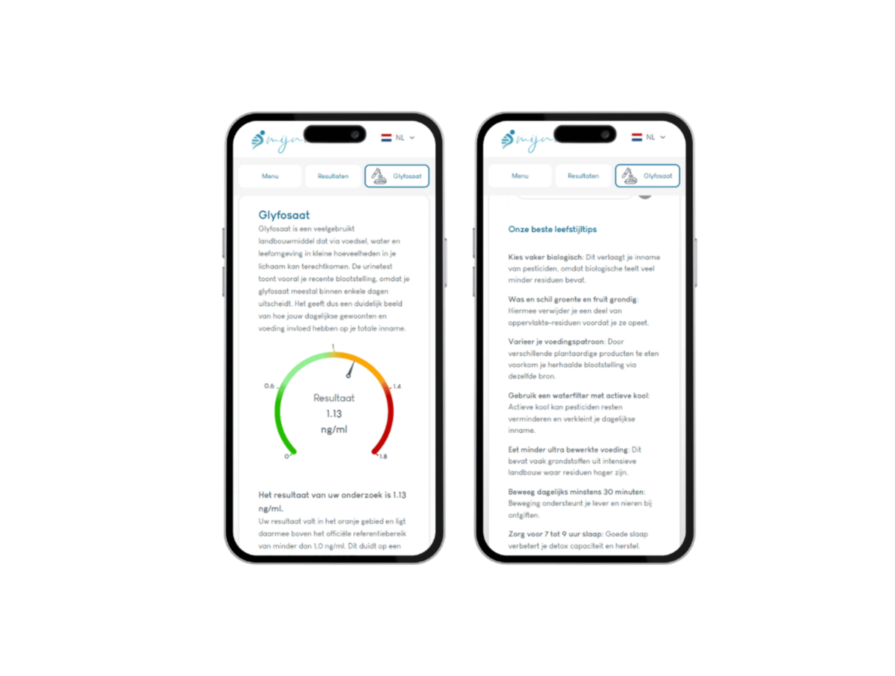 De uitslag van een glyfosaat test GSM. De uitslag van een glyfosaat test GSM.