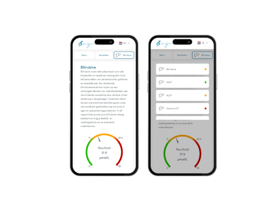 Het meest complete GSM rapport met AI integratie en leefstijl advies.