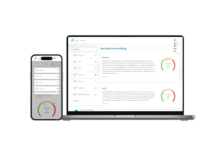 Het meest complete rapport met AI integratie en leefstijl advies.