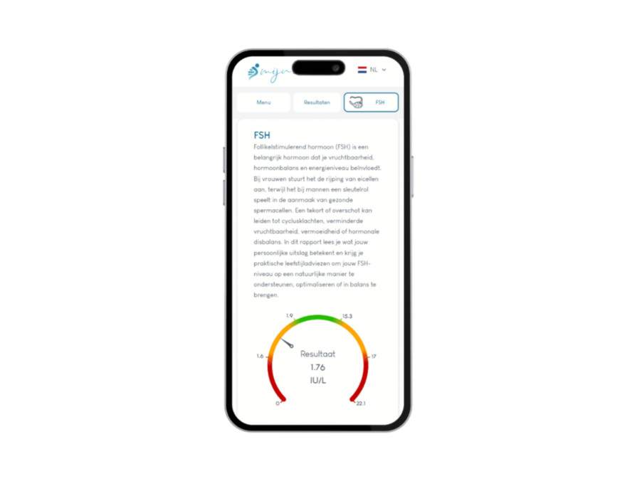 Zo ziet jouw resultaat eruit op GSM Zo ziet jouw resultaat eruit op GSM