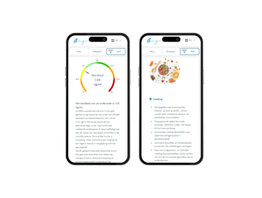 het meest complete rapport met AI integratie en leefstijl advies. het meest complete rapport met AI integratie en leefstijl advies.