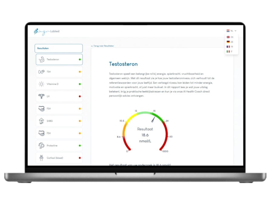 zo ziet het resultaat van je testosteron er uit. Het meest complete rapport met AI integratie en leefstijl advies.