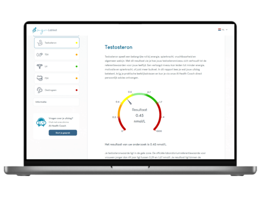 Jouw Testosteron resultaat. onderdeel van PCOS test van Mijnlabtest Jouw Testosteron resultaat. onderdeel van PCOS test van Mijnlabtest