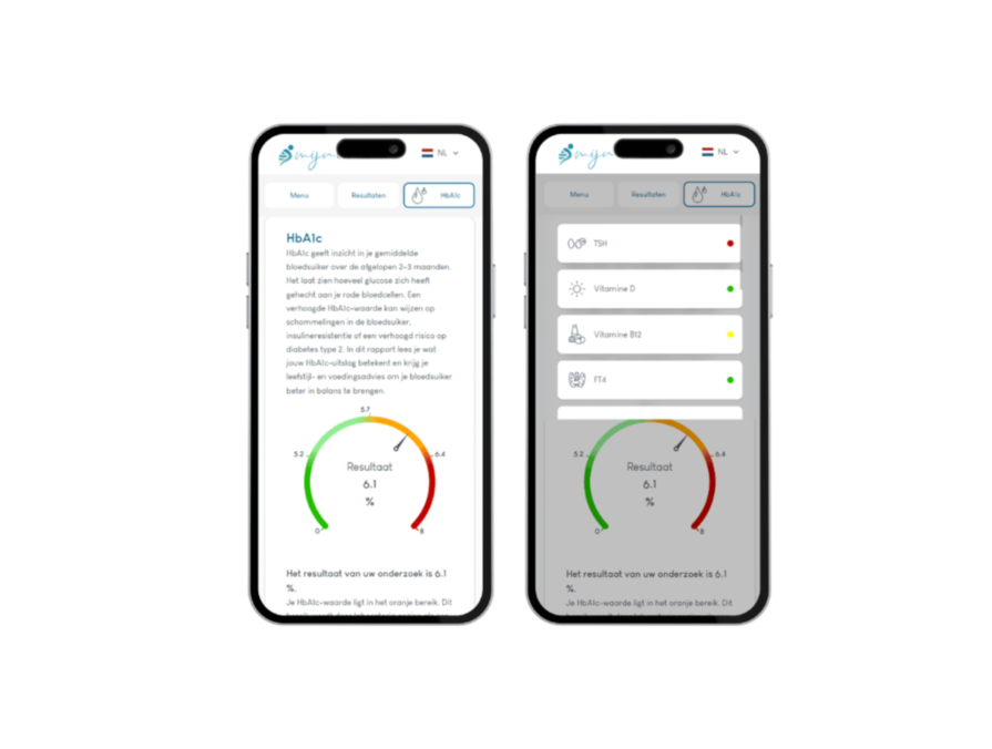 het meest complete rapport met AI integratie en leefstijl advies.