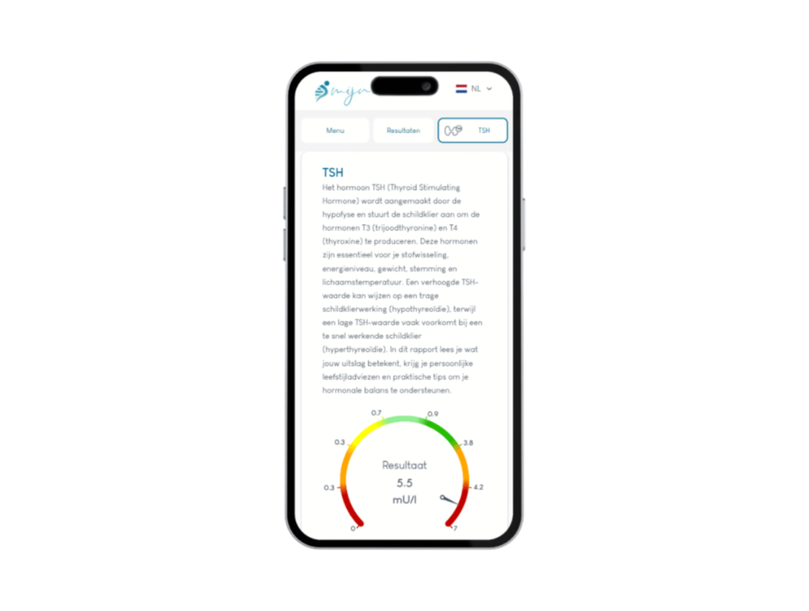 Zo ziet jouw TSH schildklier rapport er op je mobiel uit. TSH maakt deel uit van het meest complete Totaal profiel bloedonderzoek