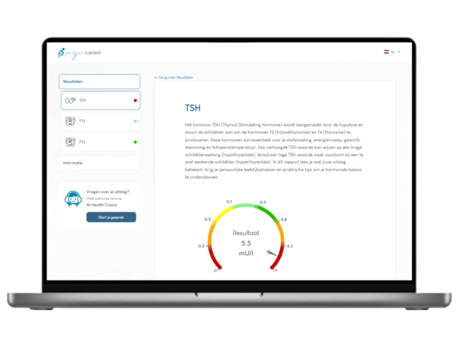 Het meest complete rapport met AI integratie en leefstijl advies. Het meest complete rapport met AI integratie en leefstijl advies.