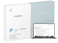 zo ziet jouw cortisol test er uit