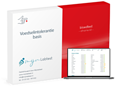 Voedsel Intolerantie test basis