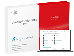 dit is de meest complete intolerantie test pro