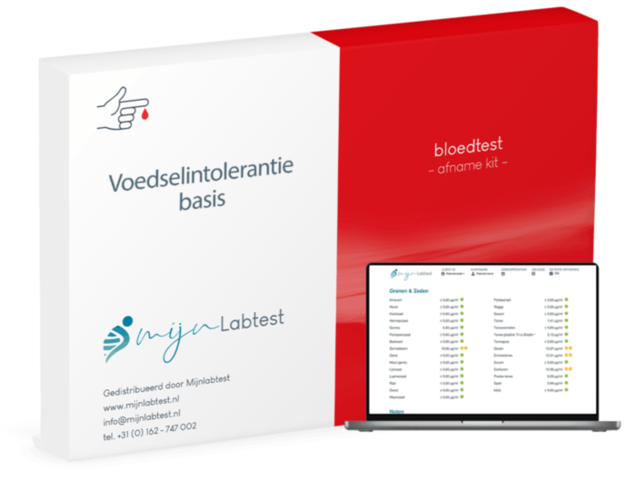 Voedsel Intolerantie test basis