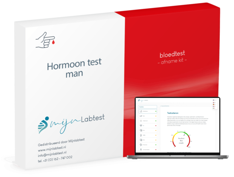 Zo ziet de test van jouw Hormoon test man er uit. Het meest complete rapport met AI integratie en leefstijl advies.