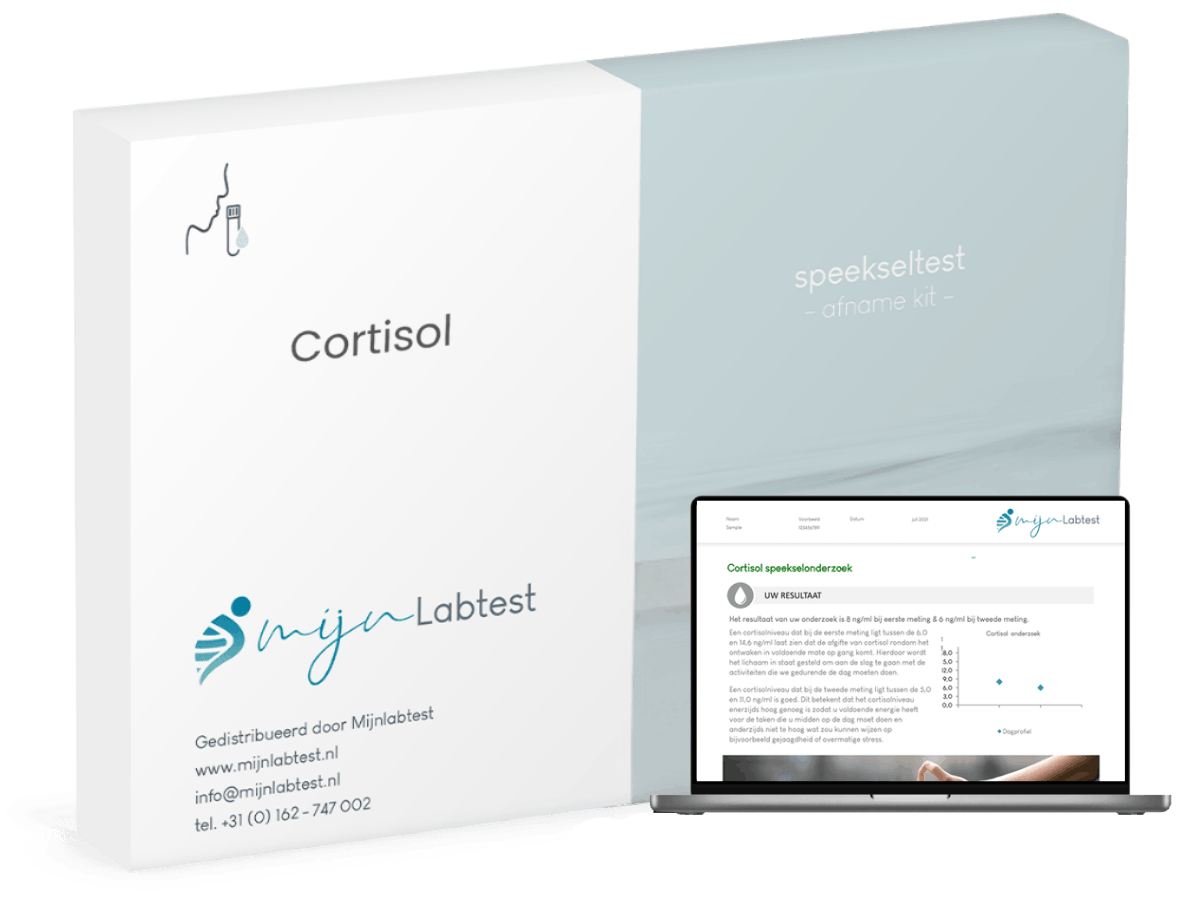 Cortsiol-testkit