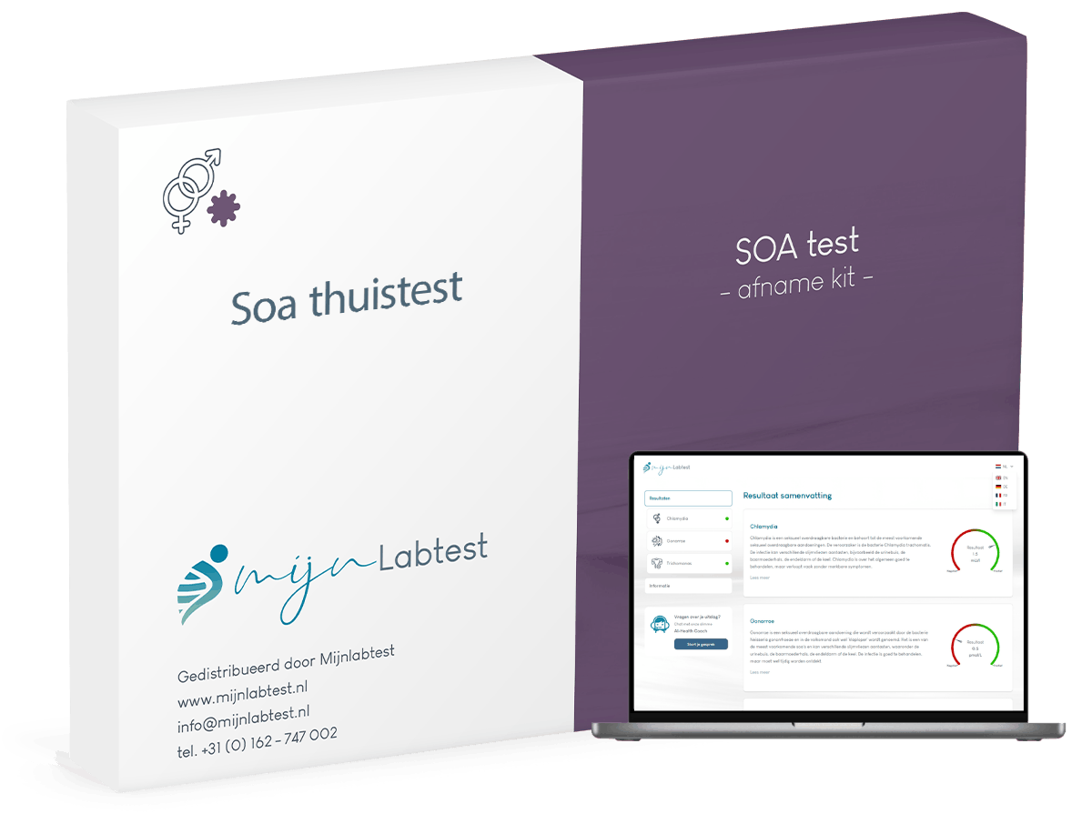 Soa-kit