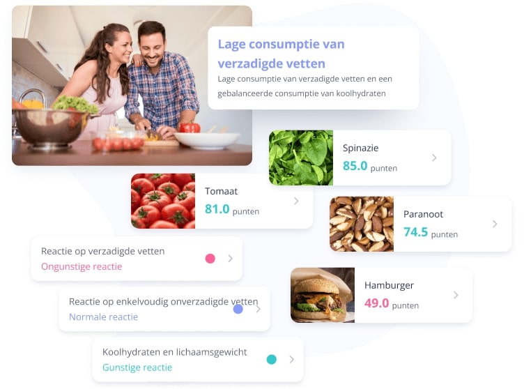 Leefstijl Gene - Het perfecte dieet